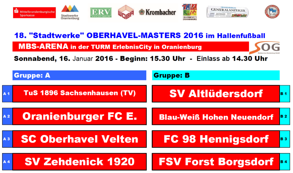 Gruppenauslosung-OHV-Masters-2016